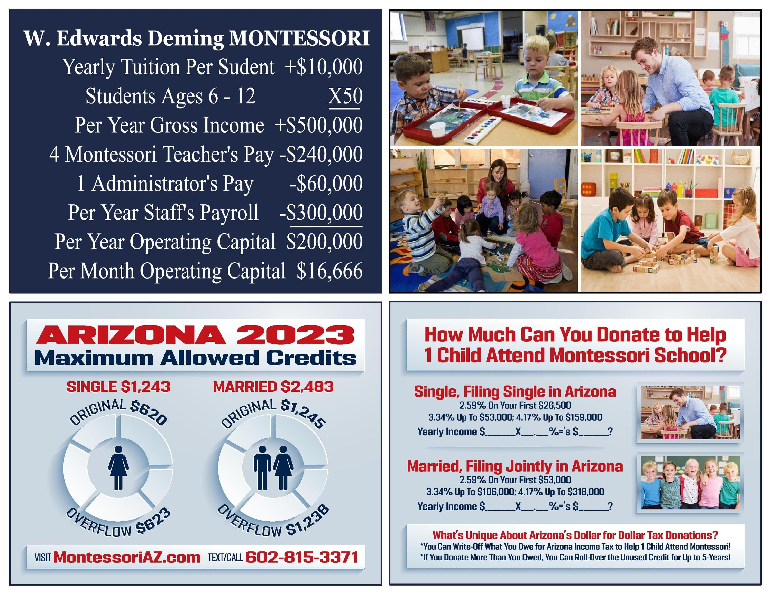 W. Edwards Deming, Dr. Maria Montessori, Romalda Spalding, Harry Lorayne, Tony, Parinello, Glenn Doman, Robert Fritz, Russell Kukla, Russell Warren Kukla, Montessori Arizona, Arizona Income Tax Donations